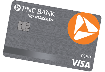 SmartAccess Card Image